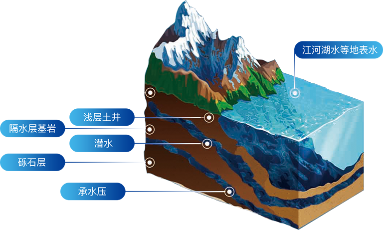 币游·国际(中国)官方网站